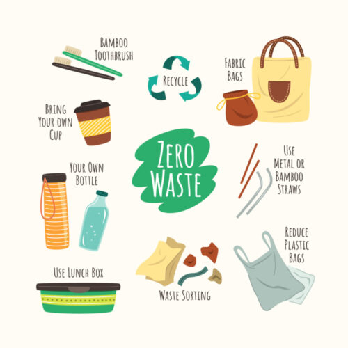 Jak zmniejszyć ilość odpadów w domu – 5 prostych sposobów